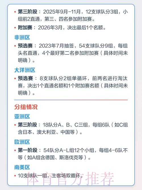 2026世界杯赛程全解析:详解比赛时间与城市选择 2026世界杯赛程全解析:详解比赛时间与城市选择
