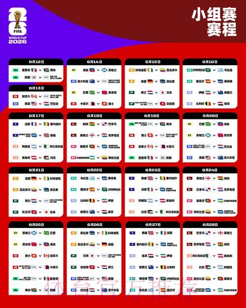 2026世界杯小组赛赛程完整版观看指南在哪里看 2026世界杯小组赛赛程完整版观看指南在哪里看