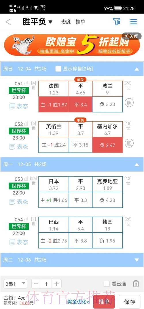 全面解析世界杯盘口数据走势 全面解析世界杯盘口数据走势