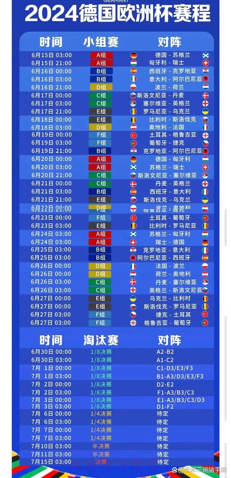 2026世界杯直播中国时间最新时间表怎么查 2026世界杯直播中国时间最新时间表怎么查